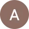 Ally review on google